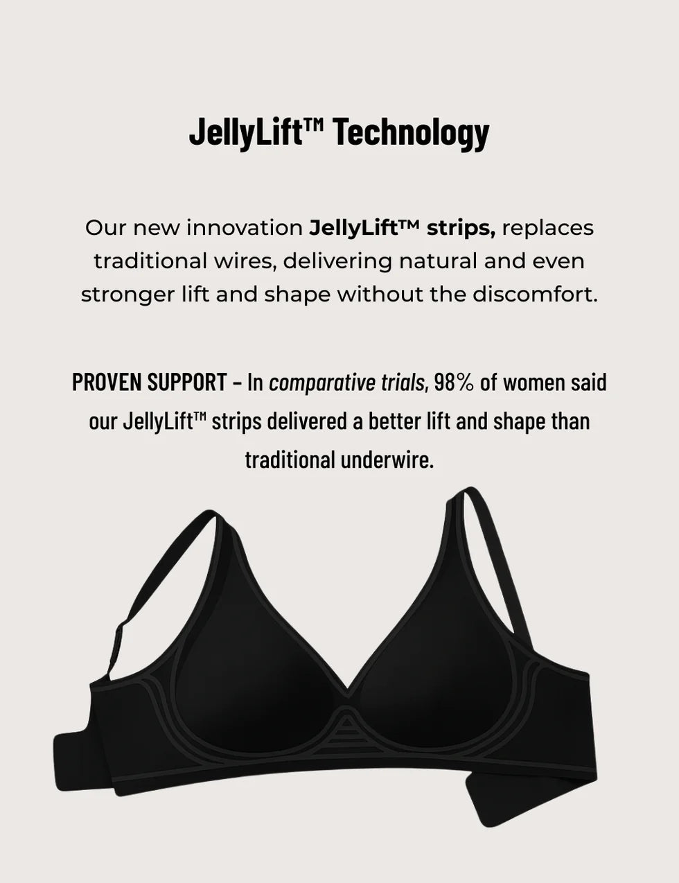 Scalloped Seamless Comfort Full Coverage Jelly Bra