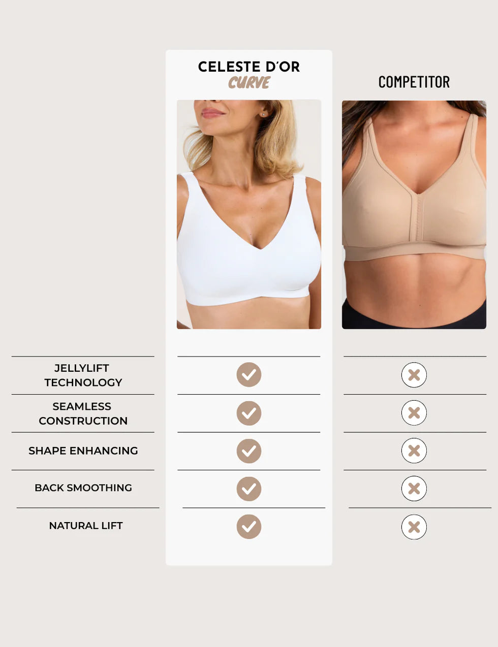 Seamless Soft V-Neck Wireless Full Support & Full Coverage Jelly Bra